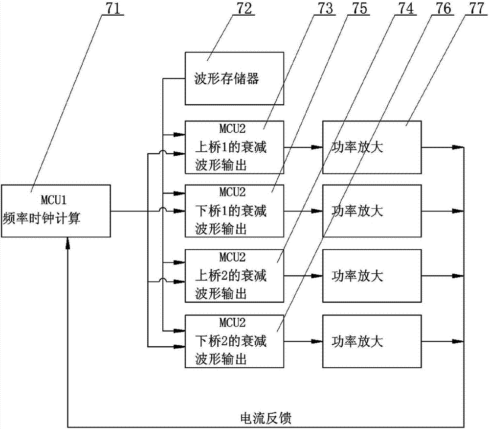 基于电化学的主动防水结构及方法与流程