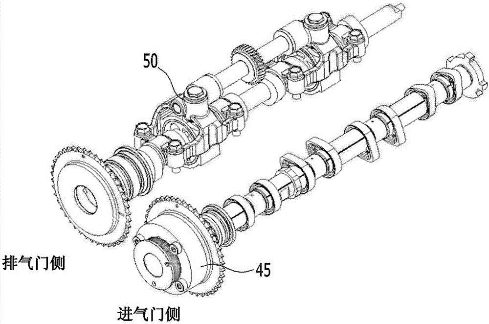 連續(xù)可變氣門持續(xù)時間發(fā)動機(jī)的氣門正時的控制系統(tǒng)和方法與流程