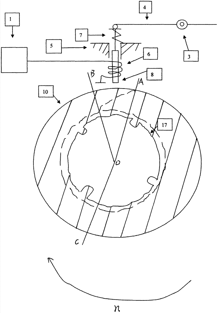 汽車(chē)發(fā)動(dòng)機(jī)變循環(huán)緩速系統(tǒng)的制造方法與工藝