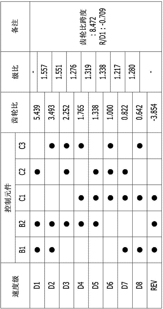 用于车辆的自动变速器的行星齿轮系的制造方法与工艺