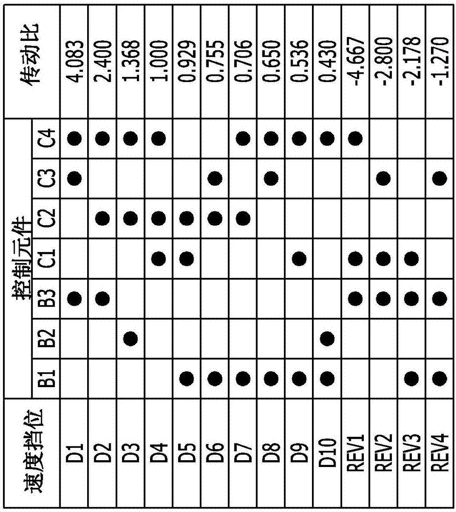 用于車輛的自動變速器的行星齒輪系的制造方法與工藝