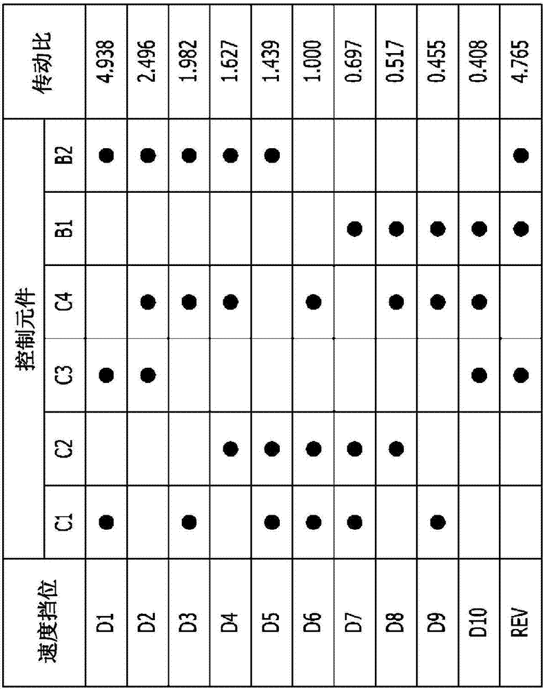 用于车辆的自动变速器的行星齿轮系的制造方法与工艺