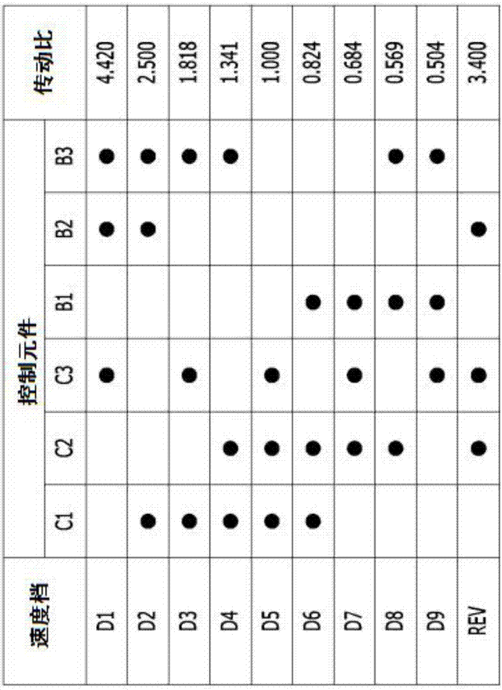 用于车辆的自动变速器的行星齿轮系的制造方法与工艺