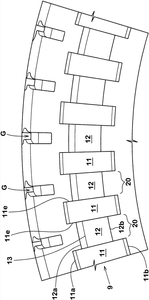 充氣輪胎的制造方法與工藝