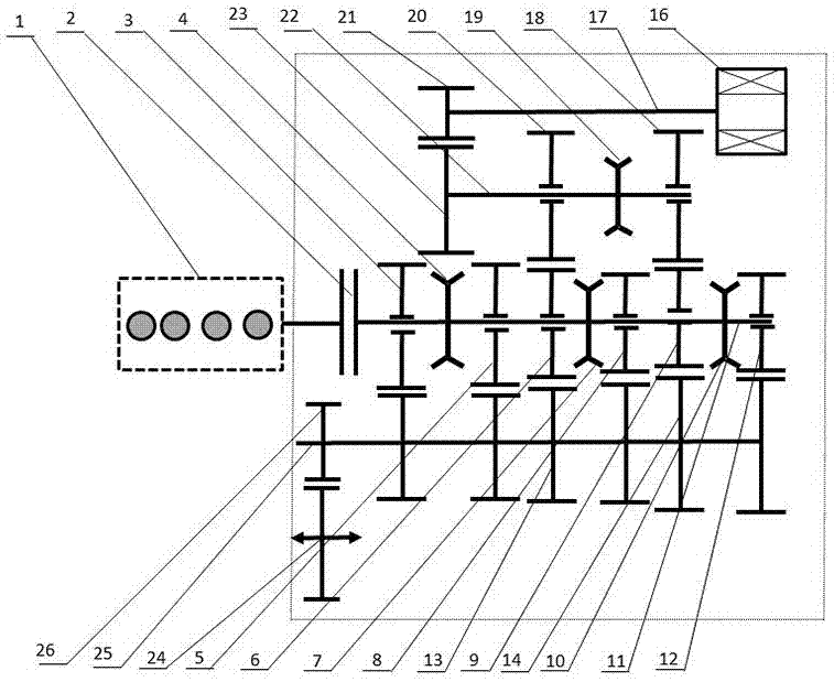 一種基于機(jī)械式自動(dòng)變速箱的混動(dòng)耦合裝置的制造方法