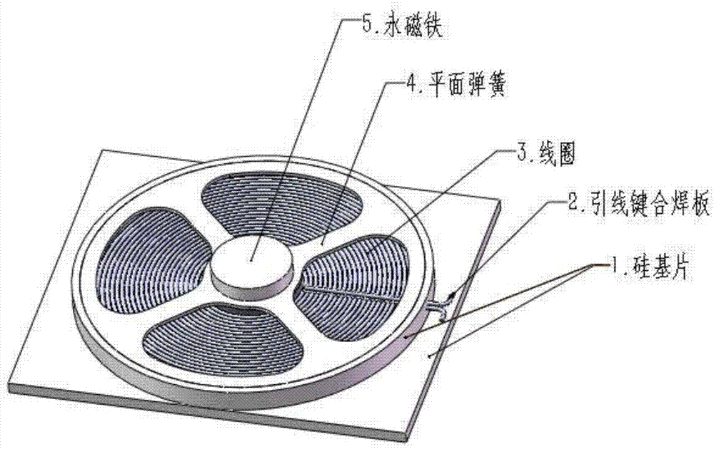 能源自給微型電子秤的制造方法與工藝