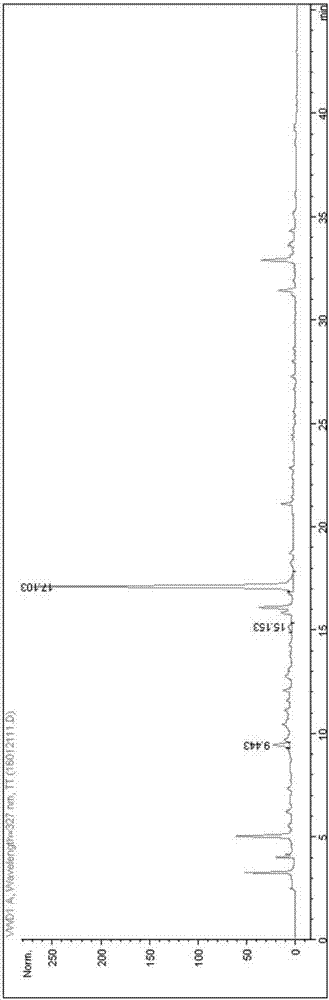 一种同时测定止咳宁嗽胶囊中三种活性成分的方法与流程