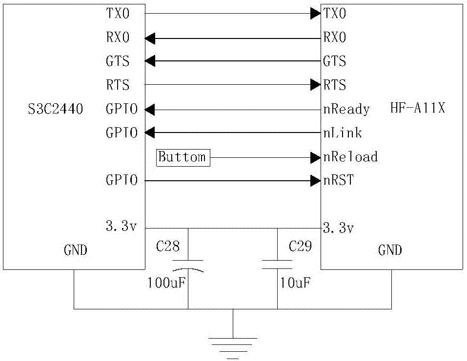 一種家庭網(wǎng)關(guān)的制造方法與工藝