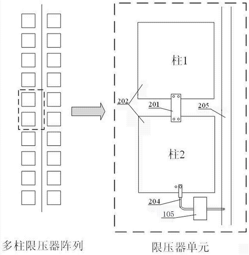 超、特高壓串補裝置中限壓器的狀態(tài)監(jiān)測系統(tǒng)及監(jiān)測方法與流程