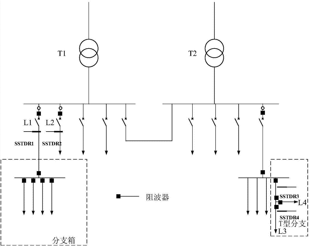 一種主動型低壓多分支電網(wǎng)的區(qū)段故障定位方法與系統(tǒng)與流程