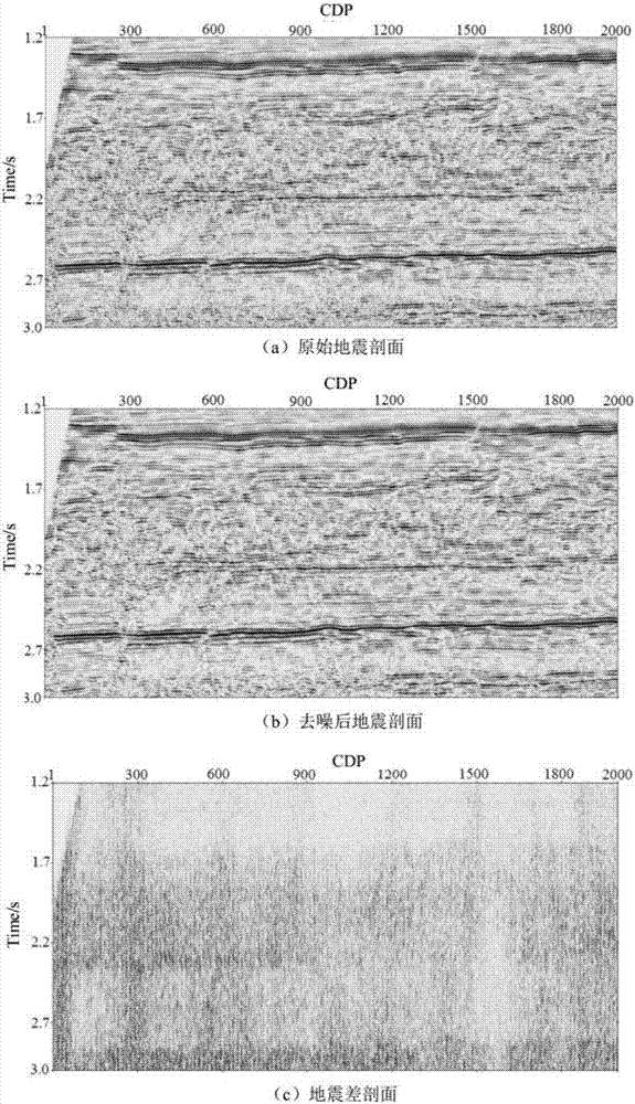 一种基于时空分数阶滤波的地震资料噪声压制方法与流程