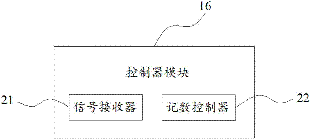 电话机振铃检测电路的制造方法与工艺