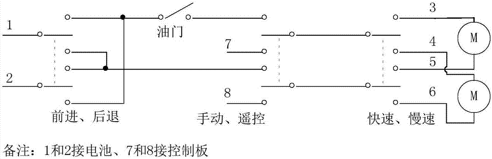 一种应用在童车中的控制主板的制作方法