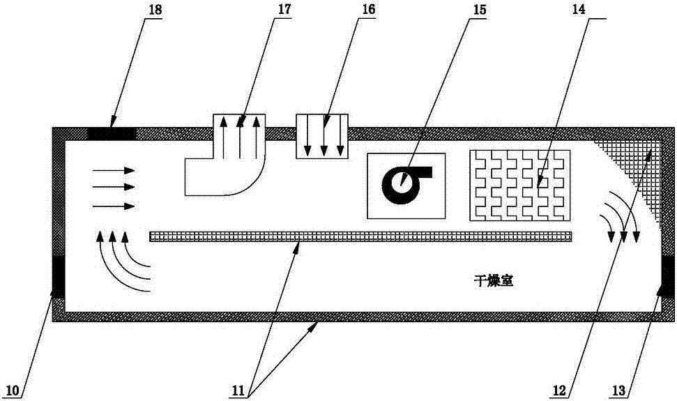 一種用于中高溫生產(chǎn)工藝的部分空氣除濕熱泵干燥系統(tǒng)的制造方法與工藝