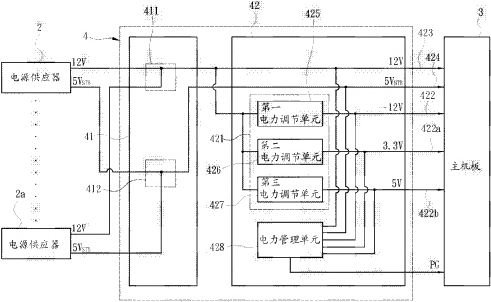 一种电力转换输出架构的制造方法与工艺