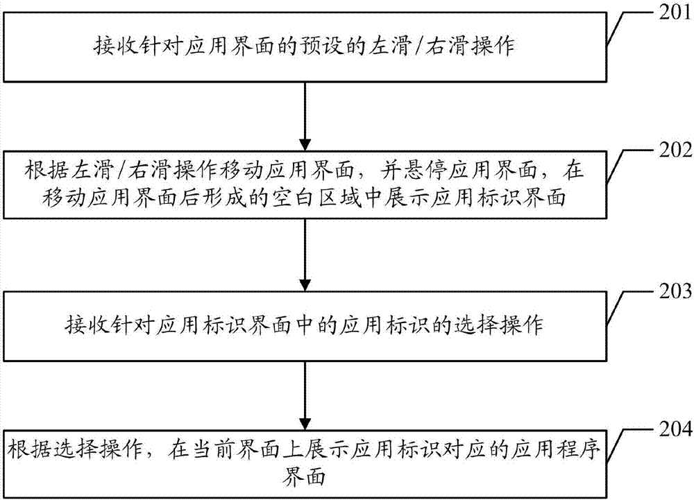 一种应用切换方法以及装置、计算机装置、可读存储介质与流程