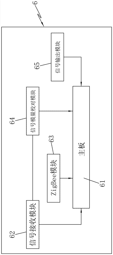 一種基于ZigBee的自調(diào)節(jié)預(yù)警增幅裝置的制造方法