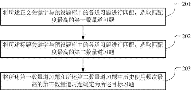 一种教学视频的习题匹配方法、装置和一种录播系统与流程