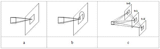 基于深層監(jiān)督的循環(huán)卷積神經(jīng)網(wǎng)絡的視覺顯著性檢測方法與流程