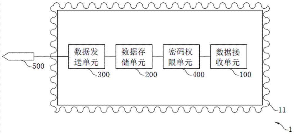 一種智能脫扣器的RFID模塊的制造方法與工藝