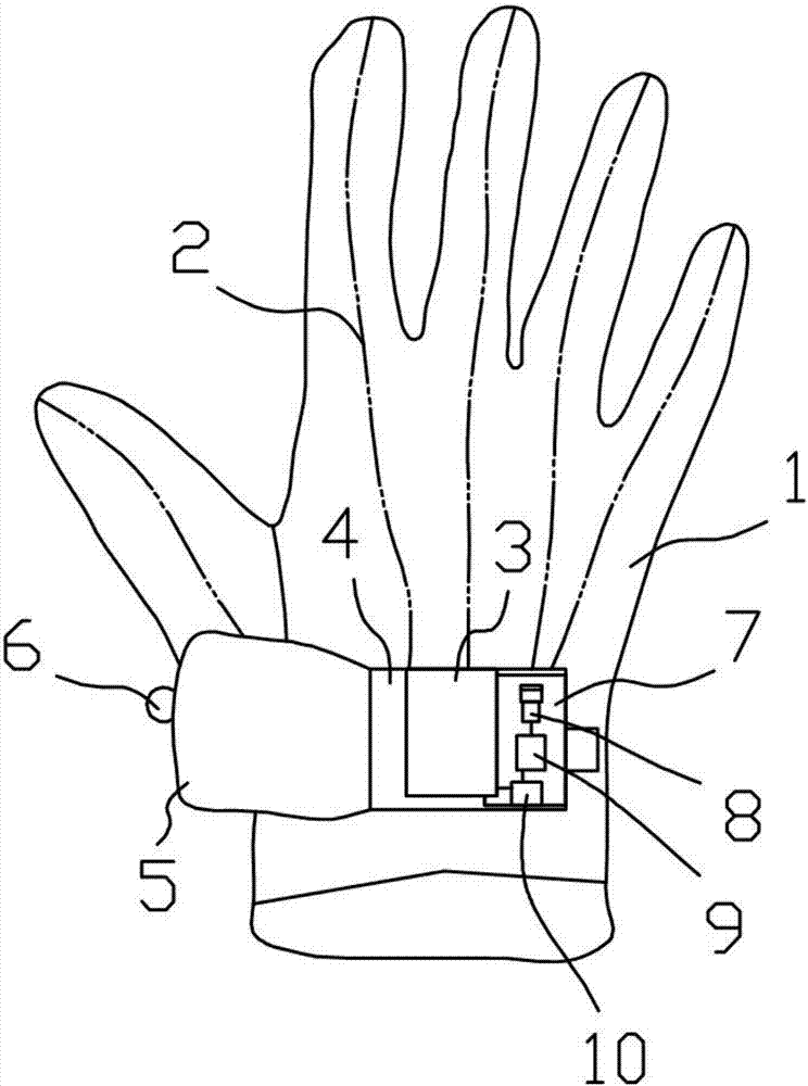 一种适用于听障人群的多功能手套的制造方法与工艺