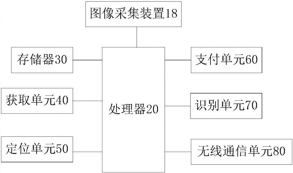 一种物流箱的制造方法与工艺