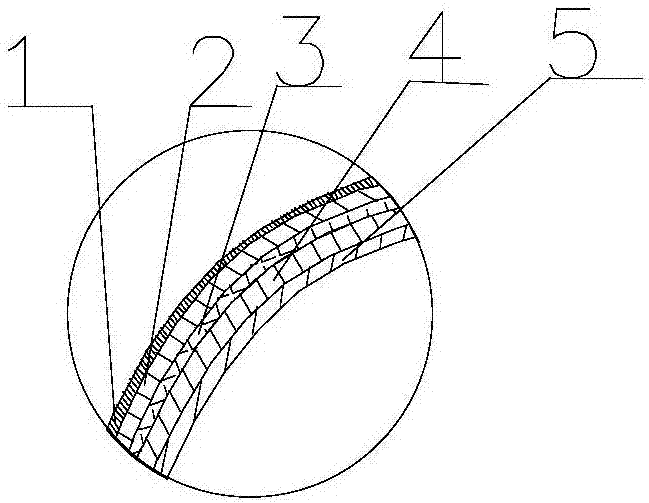 高溫防火安全鞋的制造方法與工藝