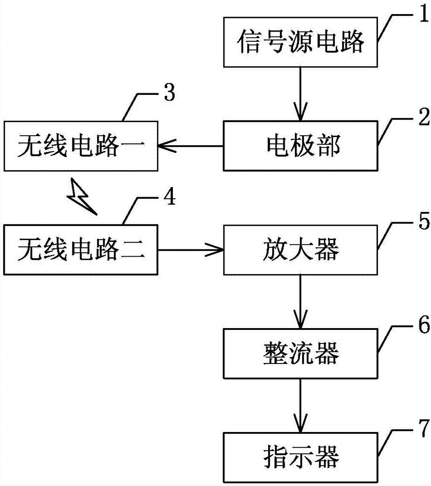 便携消毒式母牛发情鉴定仪的制造方法与工艺