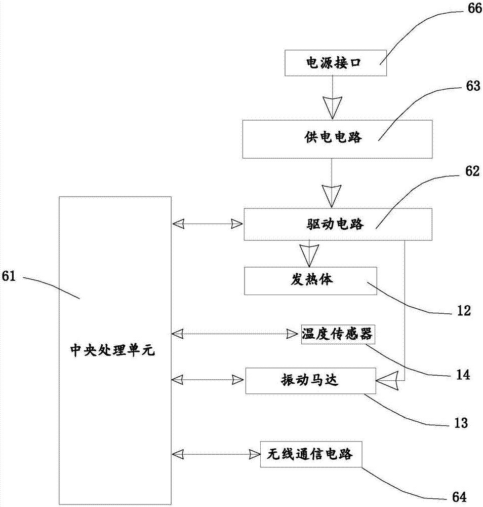 理療單元、理療背心、理療文胸、理療護(hù)腰及理療護(hù)膝的制造方法與工藝