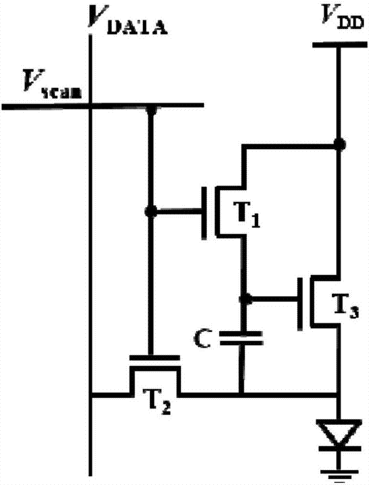 像素驱动单元及其形成方法、显示背板、像素驱动电路与流程