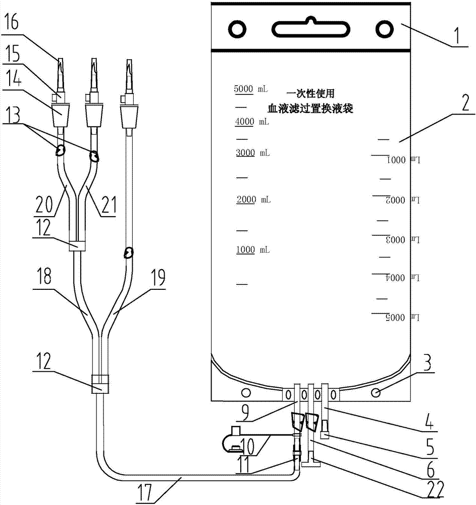 一次性使用血液滤过置换液袋的制造方法与工艺