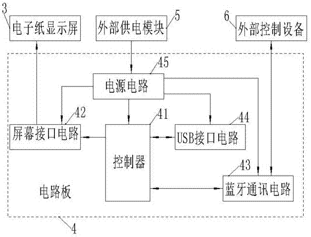 新型會(huì)議桌牌的制造方法與工藝