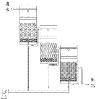 一种串联式多级过滤装置的制造方法