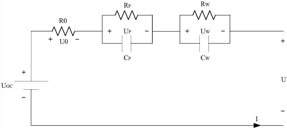 一種液態(tài)金屬電池的建模方法與流程