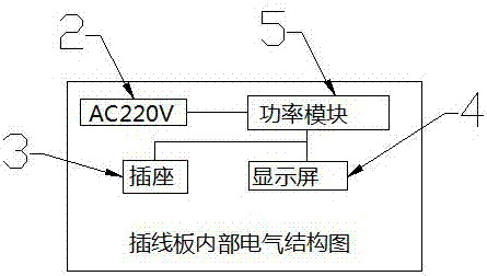 一種帶功率顯示插線板的制造方法與工藝