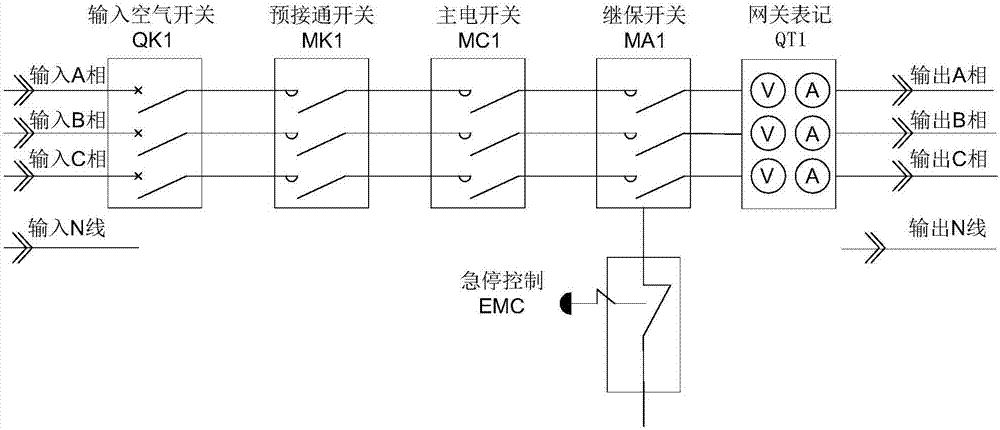 一种开关柜交流电力输入保护装置和方法与流程