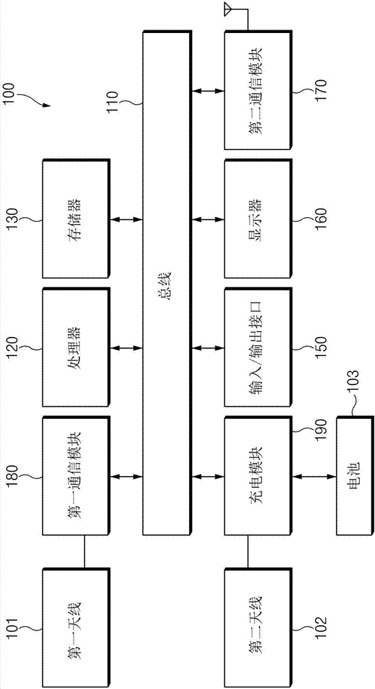 泄漏電力的處理方法及支持該處理方法的電子裝置與流程