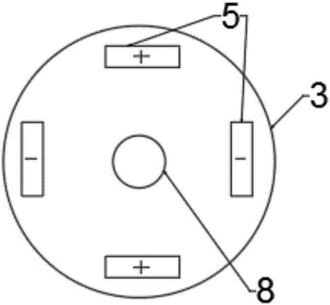 無(wú)能源磁力發(fā)動(dòng)機(jī)的制造方法與工藝