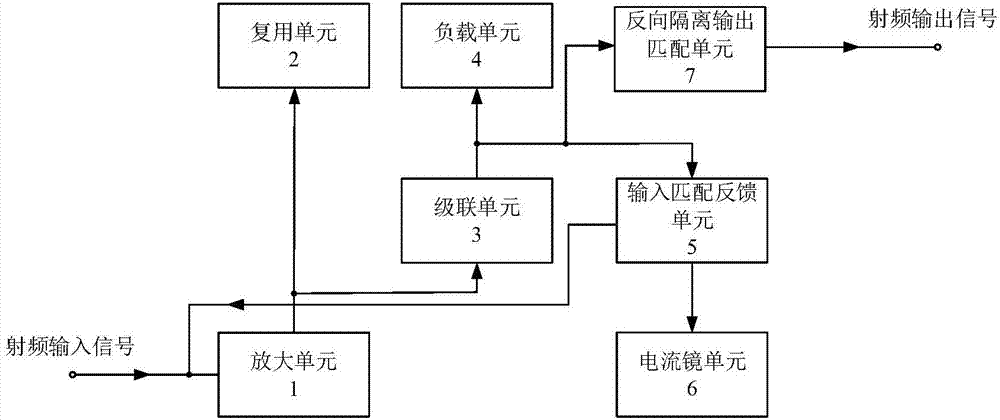 一種無電感低功耗高增益高線性度寬帶低噪聲放大器的制造方法與工藝