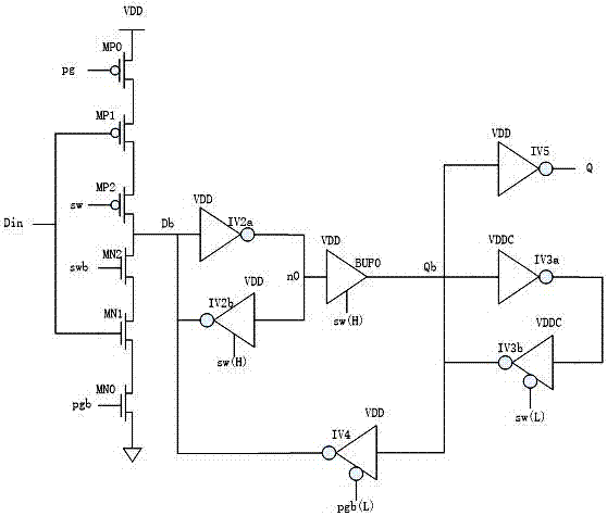 新型小面積時鐘獨立SRPG電路系統的制造方法與工藝