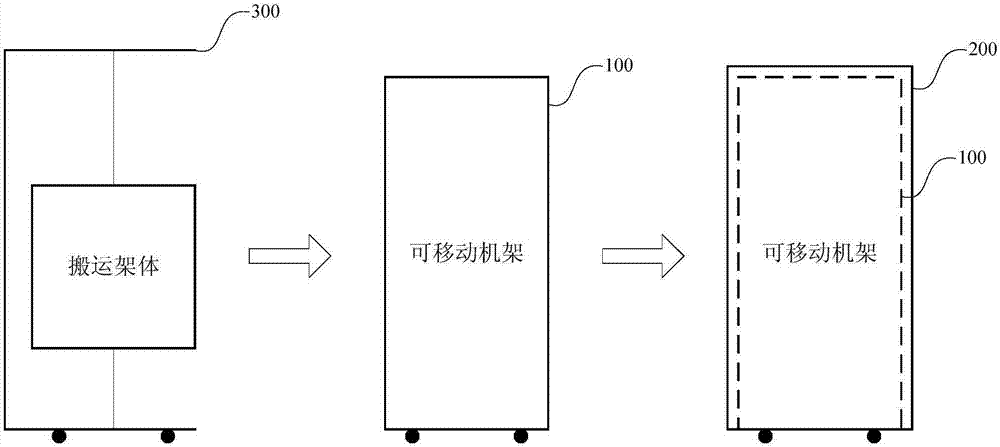 測試機(jī)架系統(tǒng)的制造方法與工藝