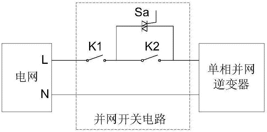 并網(wǎng)開關(guān)電路的制造方法與工藝