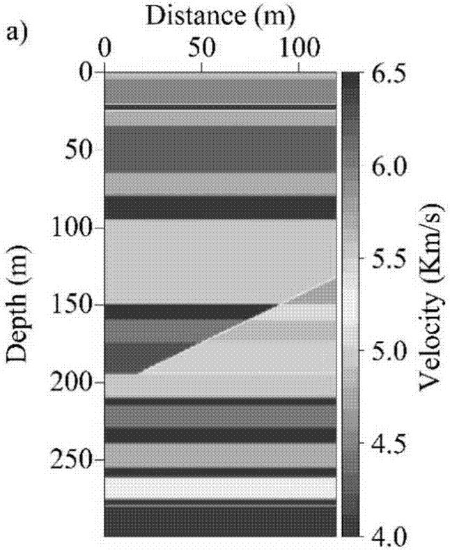 反演速度模型及其建立方法和地下结构的像的获得方法与流程