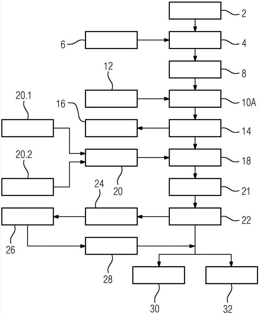 用于以優(yōu)化的加工時(shí)間在機(jī)床中加工工件的方法與流程