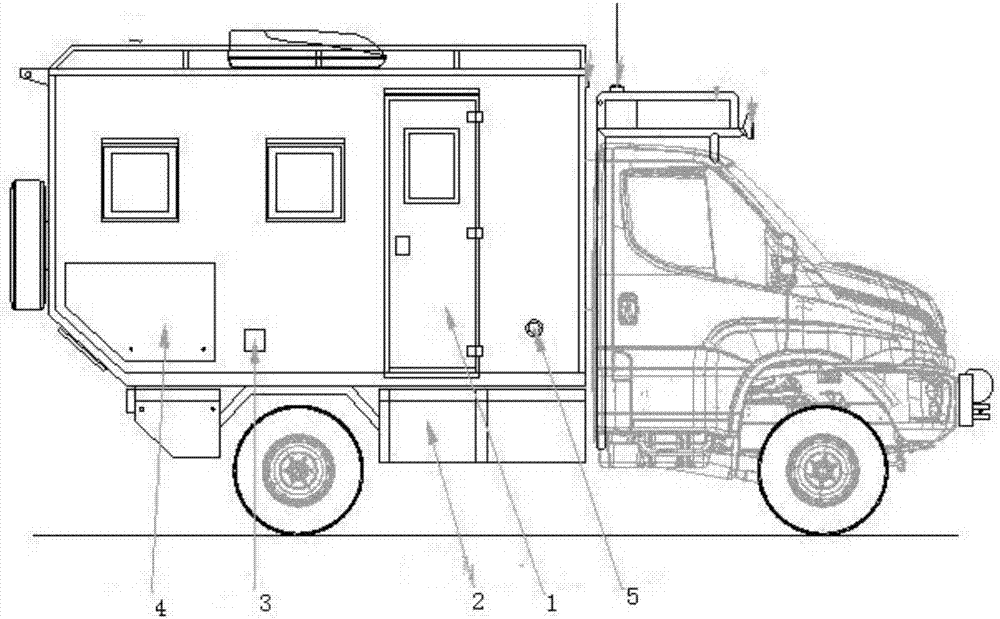 越野房車的制造方法與工藝