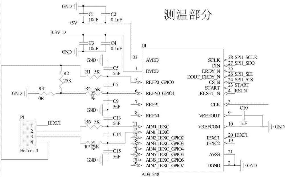 一種集成化核磁共振陀螺溫度閉環(huán)數(shù)字控制系統(tǒng)的制造方法與工藝