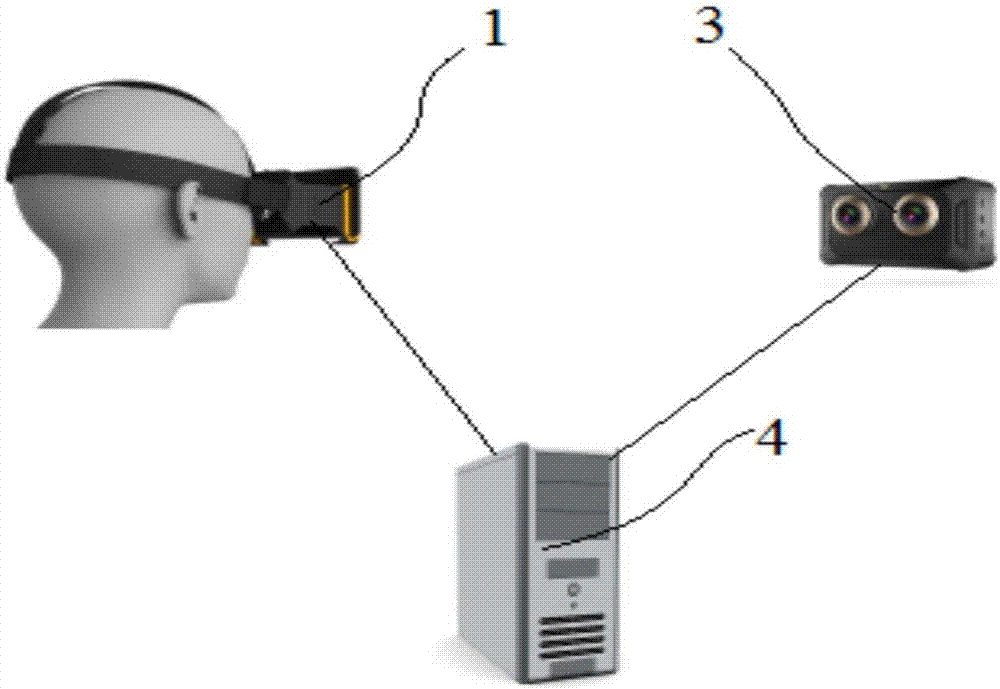 一種虛擬現(xiàn)實眼鏡系統(tǒng)及圖像處理方法與流程