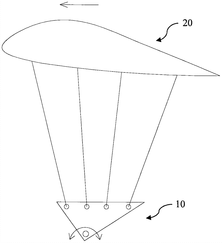 用于轮式动力伞的伞翼迎角调整器的制造方法与工艺