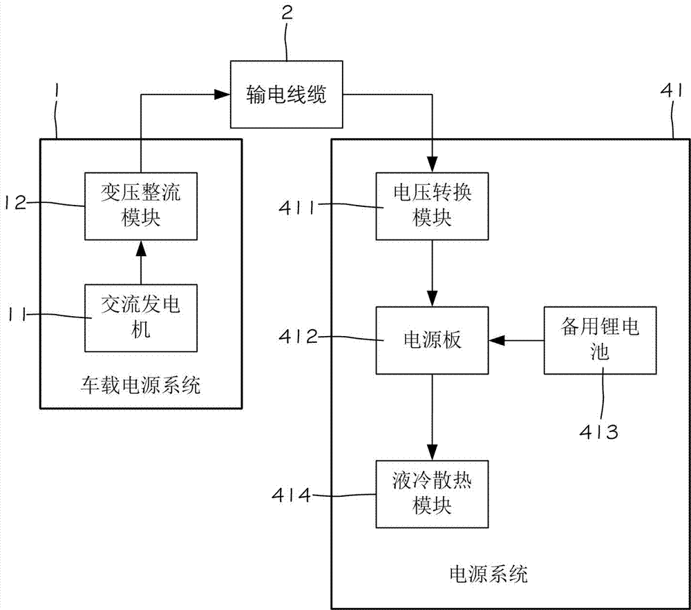 一种具有长续航能力的多旋翼无人机的制造方法与工艺