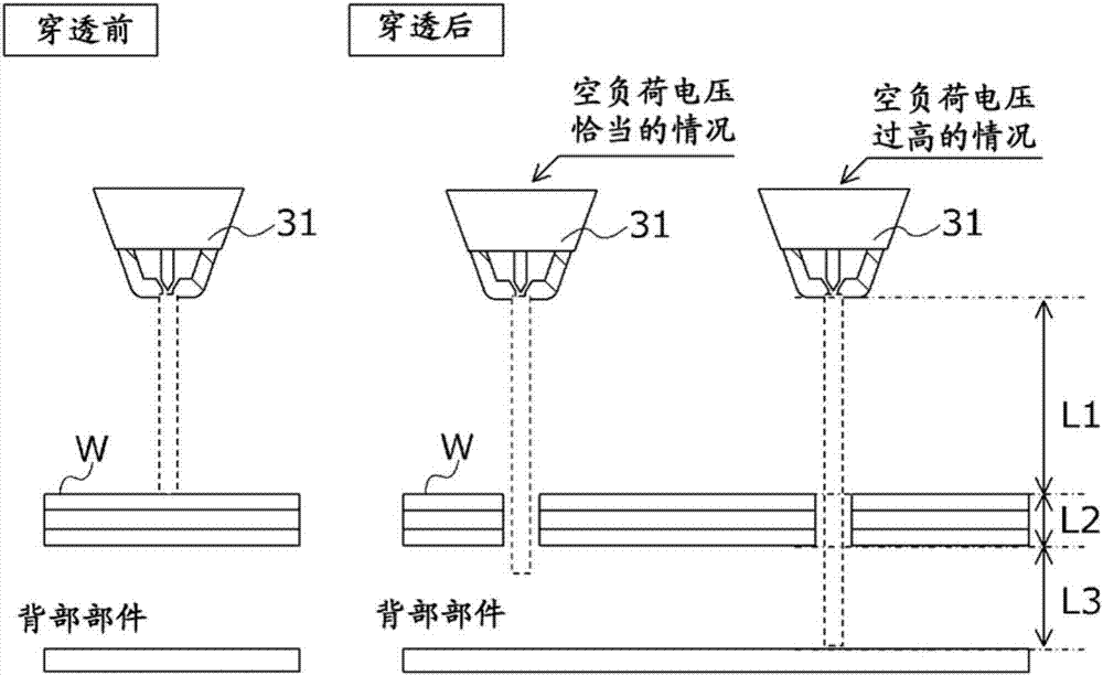 穿透焊接方法與流程